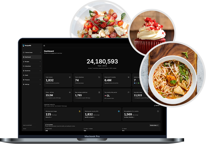 RecipeRM recipe storefront across markets
